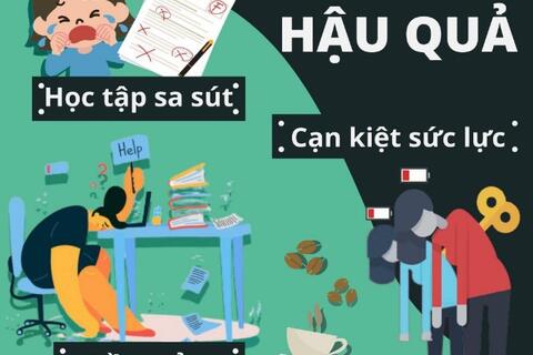 PHÒNG CHỐNG BẠO LỰC HỌC ĐƯỜNG- SỰ CHUNG TAY TỪ NHIỀU PHÍA