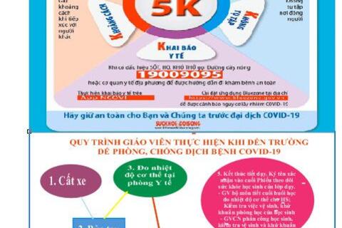 THÔNG BÁO VỀ VIỆC NGHỈ HỌC PHÒNG CHỐNG DỊCH BỆNH COVID - 19