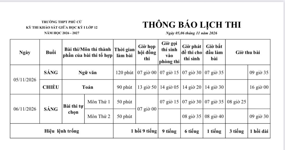 <a href='https://c3phucu.hungyen.edu.vn/tin-tuc/lich-thi-va-danh-sach-thi-khao-sat-giua-ky-i-lop-12.html'>LỊCH THI VÀ DANH SÁCH THI KHẢO SÁT GIỮA KỲ I LỚP 12</a>