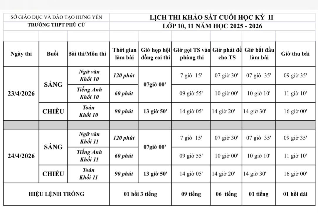 LỊCH THI VÀ DANH SÁCH PHÒNG THI KHẢO SÁT CUỐI HỌC KỲ II KHỐI 10, 11