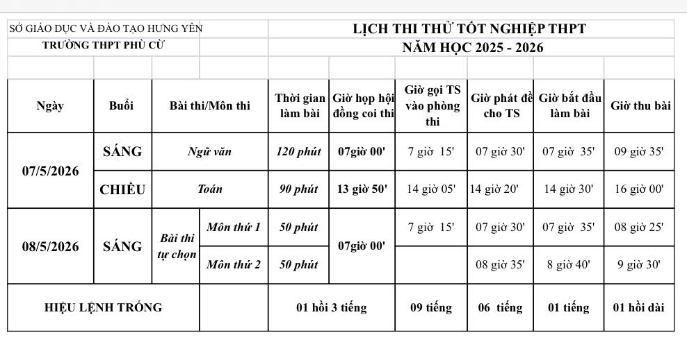 <a href='https://c3phucu.hungyen.edu.vn/tin-tuc/lich-thi-va-danh-sach-phong-thi-ky-thi-thu-tot-nghiep-thpt-lan-2-nam-hoc-2025-2026.html'>LỊCH THI VÀ DANH SÁCH PHÒNG THI KỲ THI THỬ TỐT NGHIỆP THPT LẦN 2 NĂM HỌC 2025-2026</a>